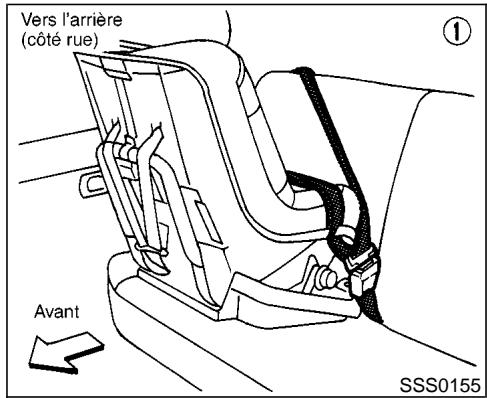 NISSAN MAXIMA 2002 - Vers I'avant - 6