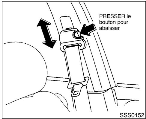 NISSAN MAXIMA 2002 - Vérification du fonctionnement des ceintures de sécurité - 1