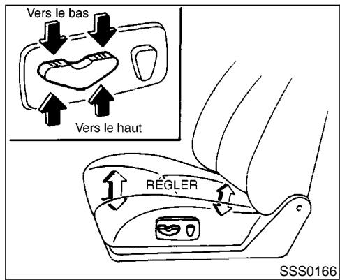 NISSAN MAXIMA 2002 - Réglage de l'inclinaison - 1