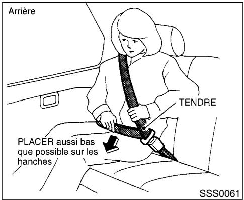 NISSAN MAXIMA 2002 - ATTENTION - 3