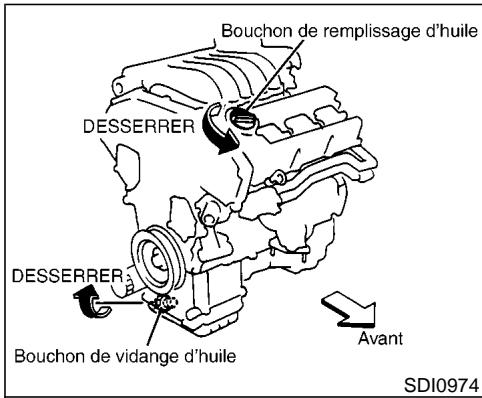 NISSAN MAXIMA 2002 - PRECAUTION - 1