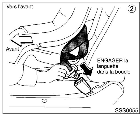 NISSAN MAXIMA 2002 - Vers I'avant - 1
