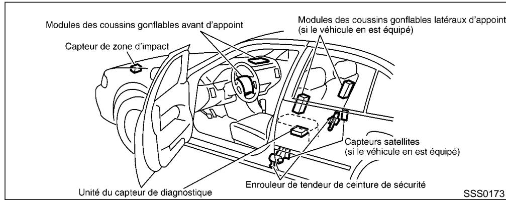 NISSAN MAXIMA 2002 - ATTENTION - 2