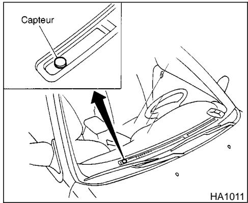 NISSAN MAXIMA 2002 - CONSEILS DE MANIPULATION - 1