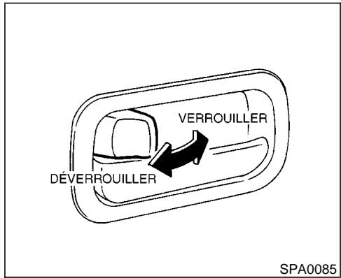 NISSAN MAXIMA 2002 - OUVERTURE/FERMETURE À LA CLÉ DES FENÊTRES AVANT - 1