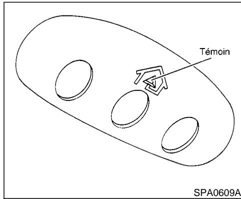 NISSAN MAXIMA 2002 - ATTENTION - 1