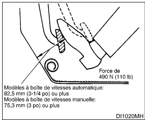 NISSAN MAXIMA 2002 - VÉRIFICATION DU FREIN DE STATIONNEMENT - 1