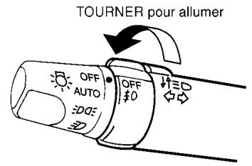 NISSAN MAXIMA 2002 - Indicateurs de changement de voie - 1