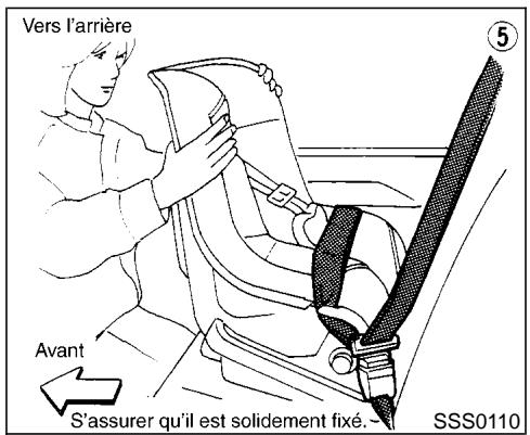 NISSAN MAXIMA 2002 - Vers l'arrière - 5
