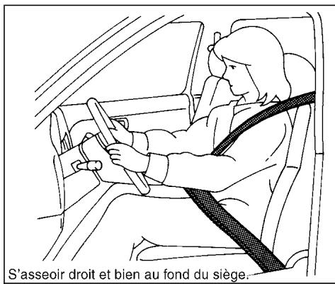NISSAN MAXIMA 2002 - SYTÉME DE RETENUE SUPPLEMENTaire - 1