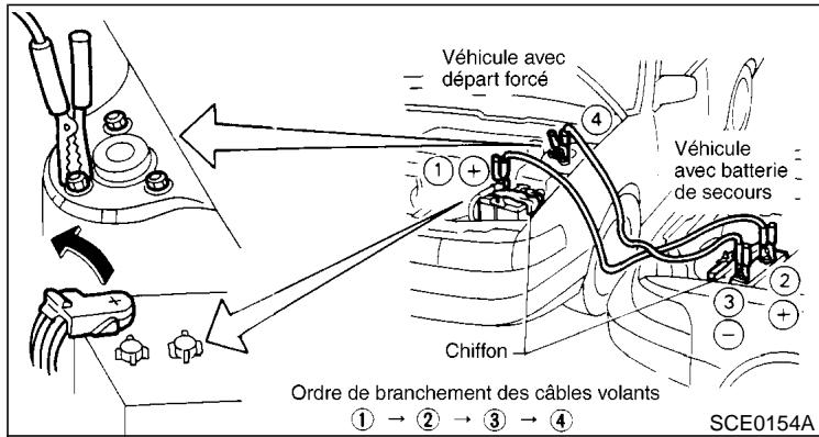 NISSAN MAXIMA 2002 - ATTENTION - 1