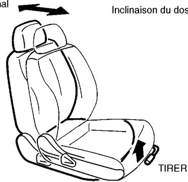 NISSAN MAXIMA 2002 - ATTENTION - 1