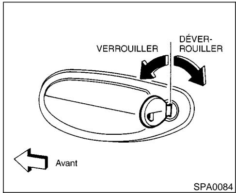 NISSAN MAXIMA 2002 - ATTENTION - 1