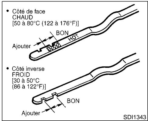 NISSAN MAXIMA 2002 - TEMPÉRATURES DE VÉRIFICATION - 1