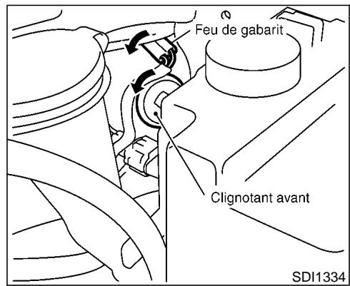 NISSAN MAXIMA 2002 - PRECAUTION - 2