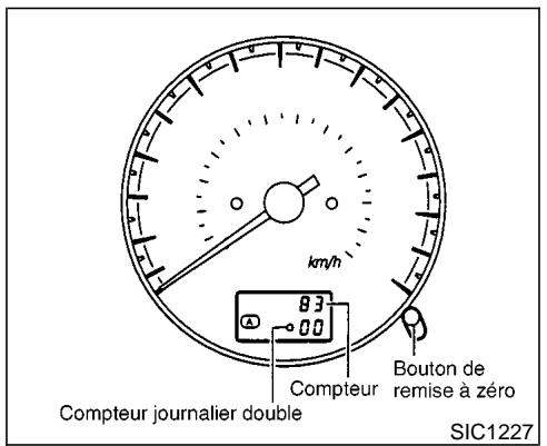 NISSAN MAXIMA 2002 - INSTRUMENTS ET INDICATEURS - 2