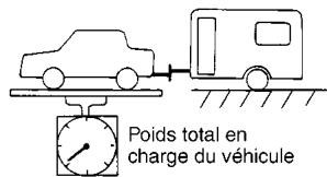 NISSAN MAXIMA 2002 - Poids au timon - 1