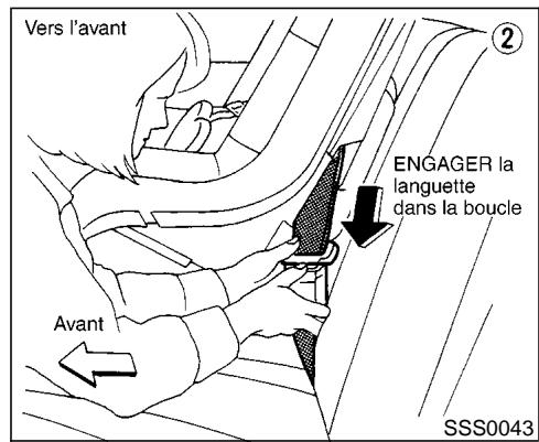 NISSAN MAXIMA 2002 - Vers I'avant - 2
