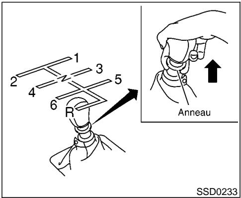 NISSAN MAXIMA 2002 - Système automéable - 1