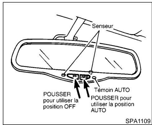 NISSAN MAXIMA 2002 - RETROVISEURS - 1