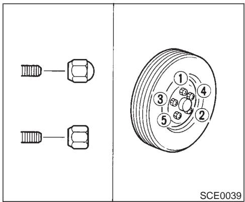 NISSAN MAXIMA 2002 - gement de pneu. - 1