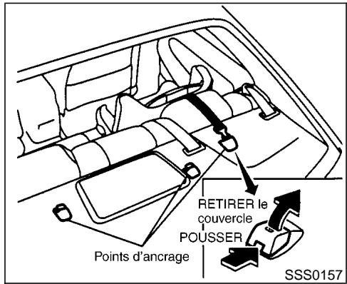 NISSAN MAXIMA 2002 - ATTENTION - 1