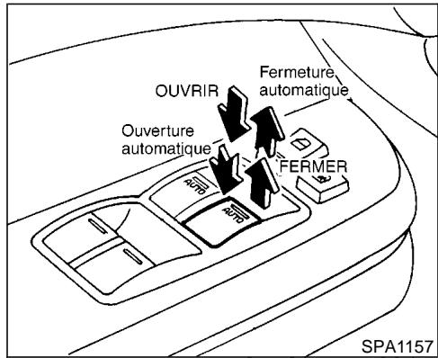 NISSAN MAXIMA 2002 - Immobilisation des glaces des passagers - 1