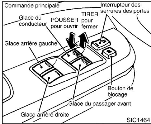 NISSAN MAXIMA 2002 - GLACES - 1