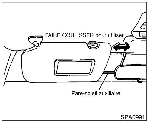 NISSAN MAXIMA 2002 - PARE-SOLEIL - 1