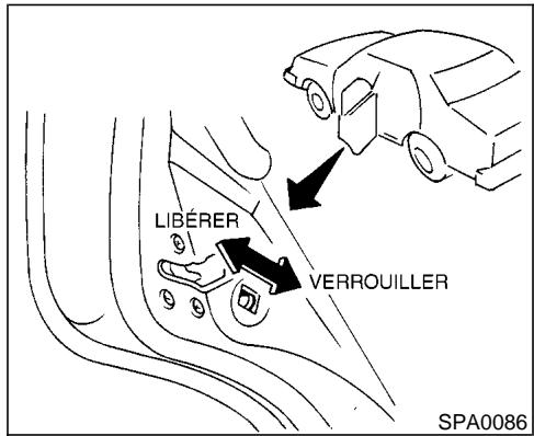 NISSAN MAXIMA 2002 - VERROUILLAGE AVEC LA COMMANDE DES SERRURES ÉLECTRIQUES DES PORTIERES - 1