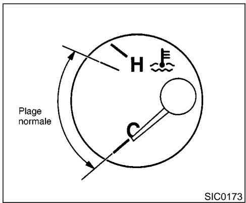 NISSAN MAXIMA 2002 - PRECAUTION - 1