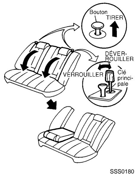 NISSAN MAXIMA 2002 - Support lombaire (siège du conducteur) - 1
