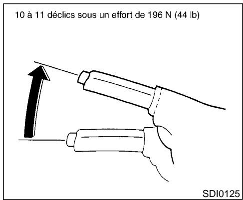 NISSAN MAXIMA 2002 - FREIN DE STATIONNEMENT ET PÉDALE DE FREIN - 3