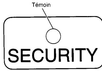 NISSAN MAXIMA 2002 - SYSTÉME ANTIDÉMARRAGE DU VÉHICULE NISSAN - 1