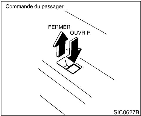 NISSAN MAXIMA 2002 - ATTENTION - 1