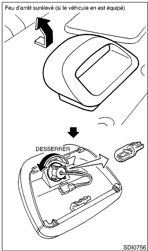 NISSAN MAXIMA 2002 - PRECAUTION - 11