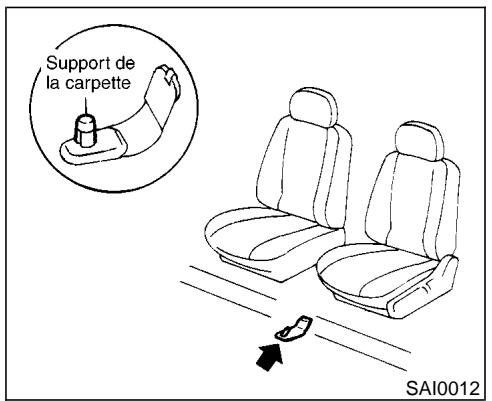 NISSAN MAXIMA 2002 - CARPETTES - 1