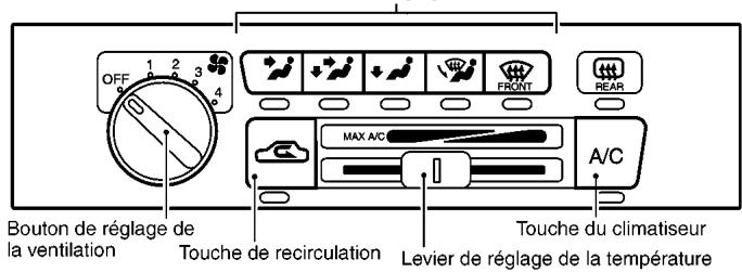 NISSAN MAXIMA 2002 - DIAGRAMMES DU DÉBIT D'AIR - 9