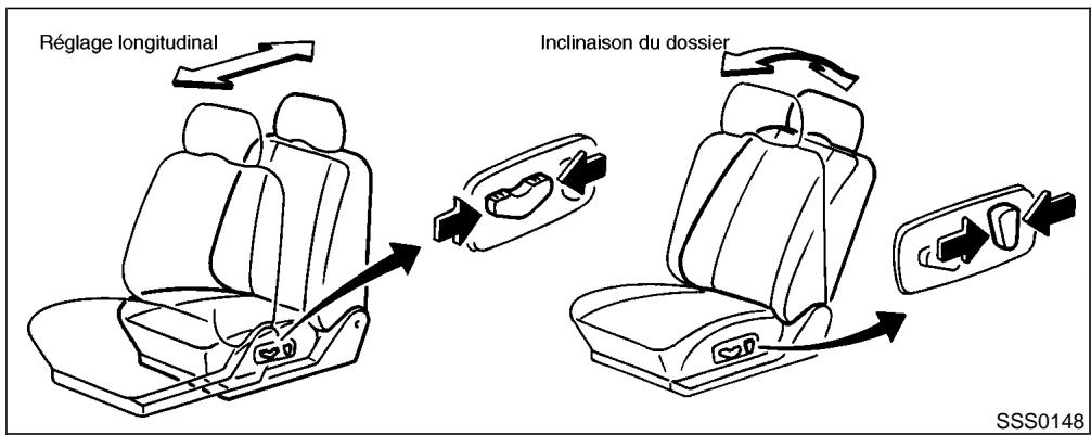 NISSAN MAXIMA 2002 - Conseils d'utilisation - 1
