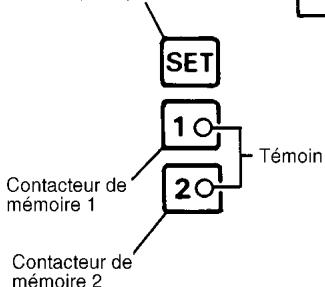 NISSAN MAXIMA 2002 - PROCESDES DE MISE EN MEMOIRE - 2