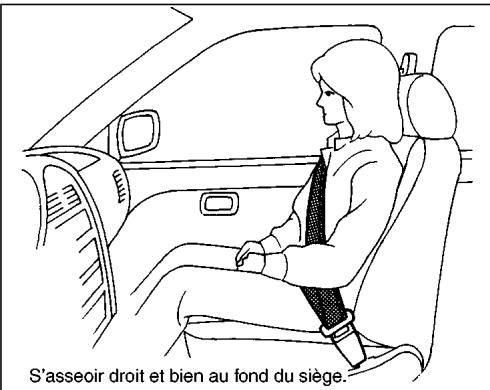 NISSAN MAXIMA 2002 - Sièges, dispositifs de retenue et systèmes de coussin gonflable d'appoint - 1