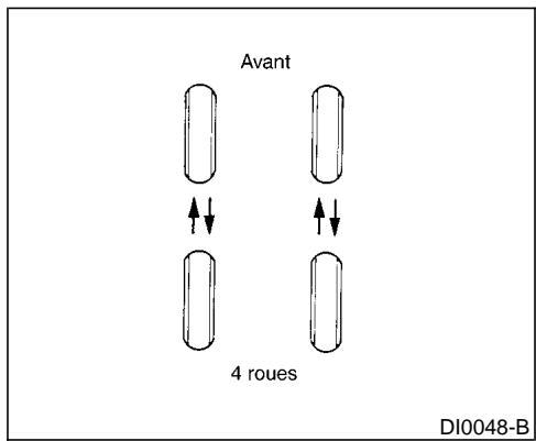 NISSAN MAXIMA 2002 - CHÂINES DE PNEUS - 1