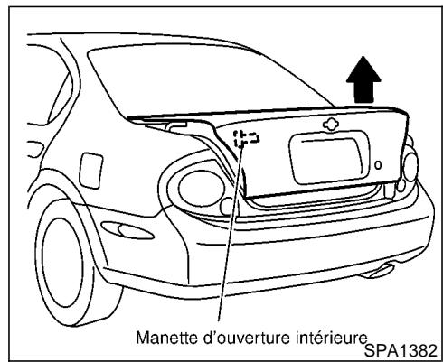 NISSAN MAXIMA 2002 - UTILISATION DE LA CLÉ - 1