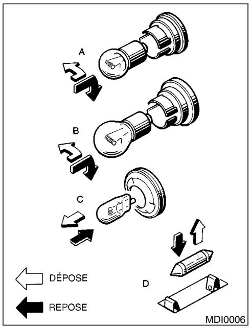 NISSAN MAXIMA 2002 - PRECAUTION - 1