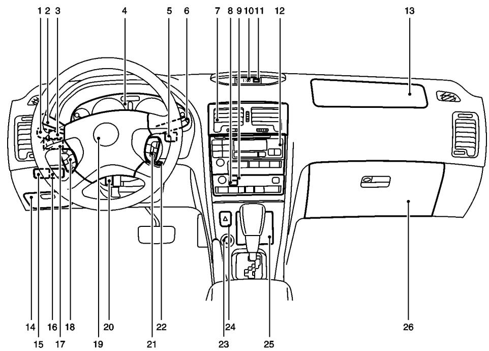 NISSAN MAXIMA 2002 - Commandes et instruments - 1