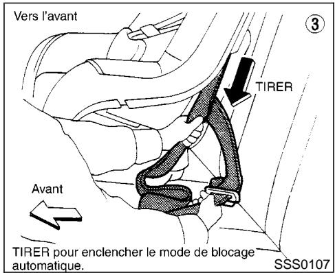NISSAN MAXIMA 2002 - Vers I'avant - 3