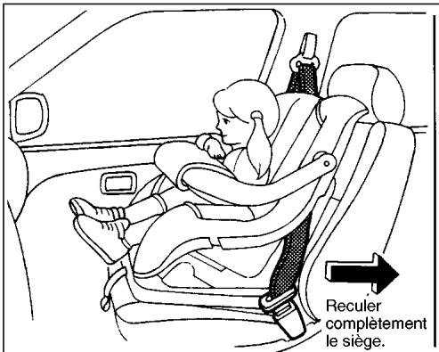 NISSAN MAXIMA 2002 - Emplacement des points d'ancrage - 1