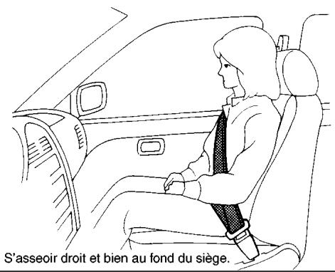 NISSAN MAXIMA 2002 - PRECAUTIONS À PRENDRE AVEC LES CEINTURES DE SECURITÉ - 1