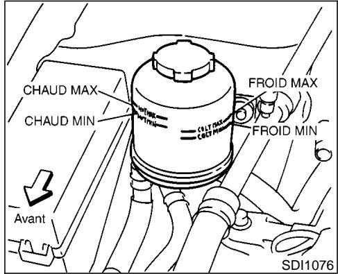 NISSAN MAXIMA 2002 - LIQUIDE DE DIRECTION ASSISTÉE - 1