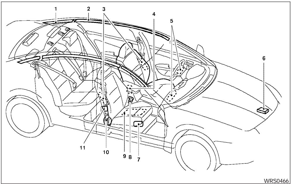 NISSAN MAXIMA 2005 - AVERTISSEMENT - 3